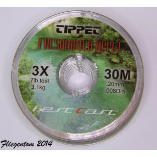 Fliegentom - Tippet Set 3X-6X